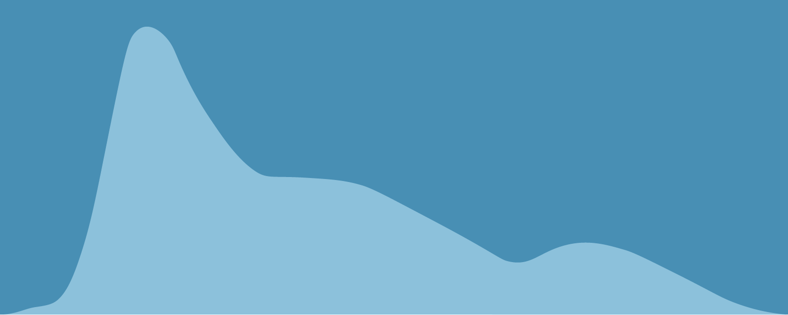 legacy-wordpress-upload