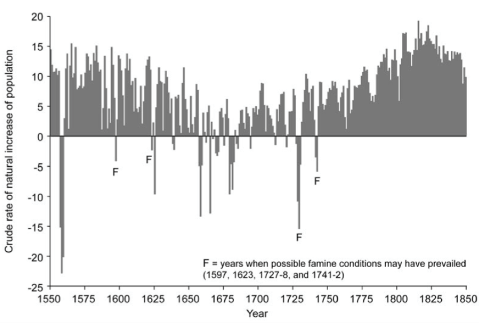 legacy-wordpress-upload