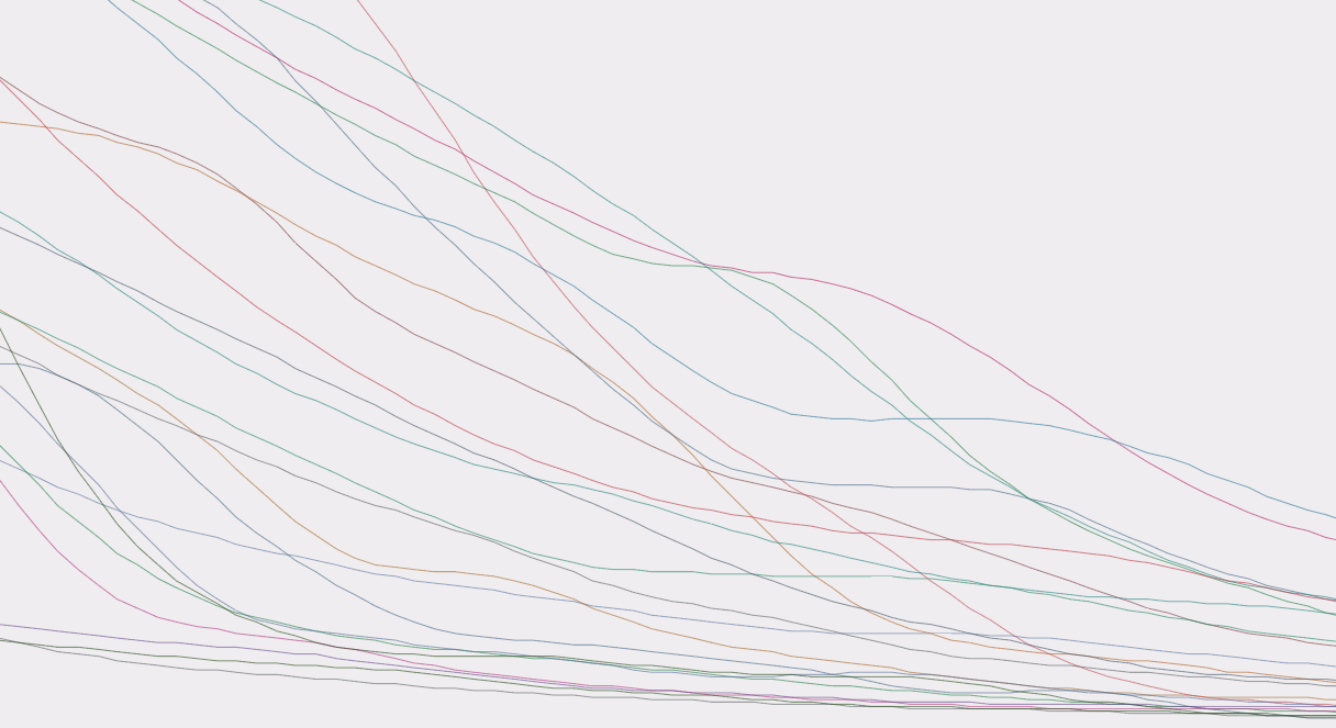 legacy-wordpress-upload