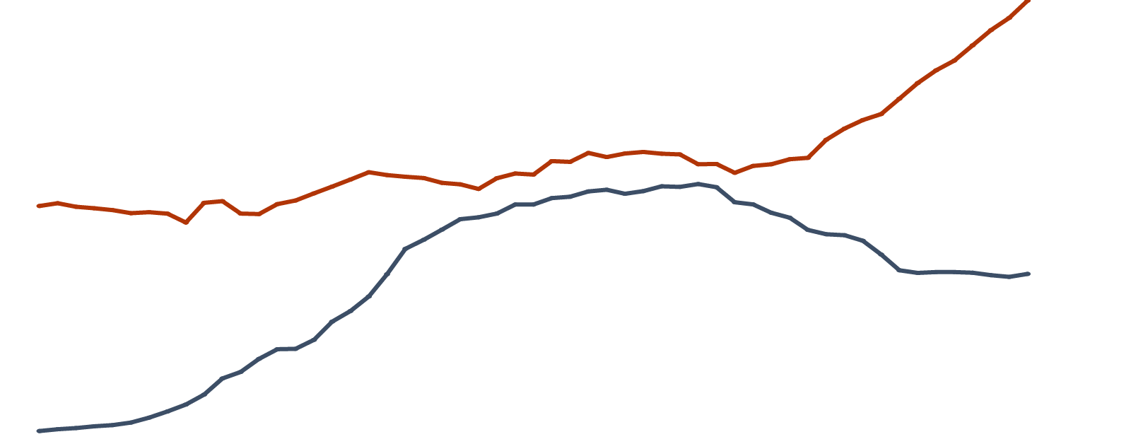 legacy-wordpress-upload