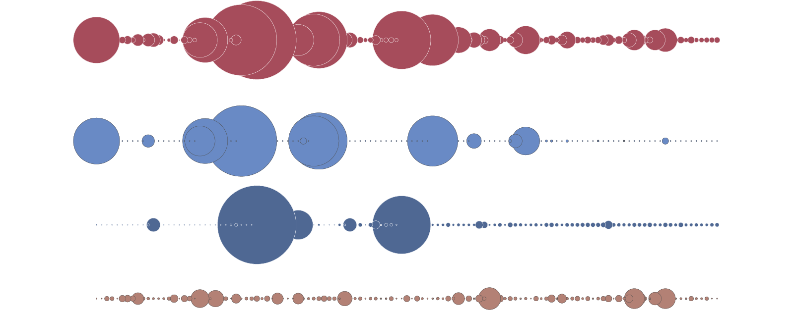 legacy-wordpress-upload