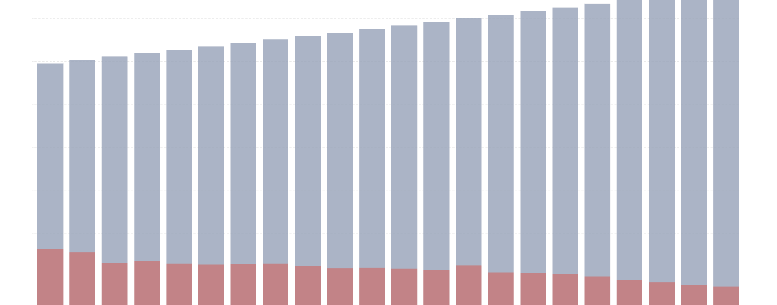 legacy-wordpress-upload