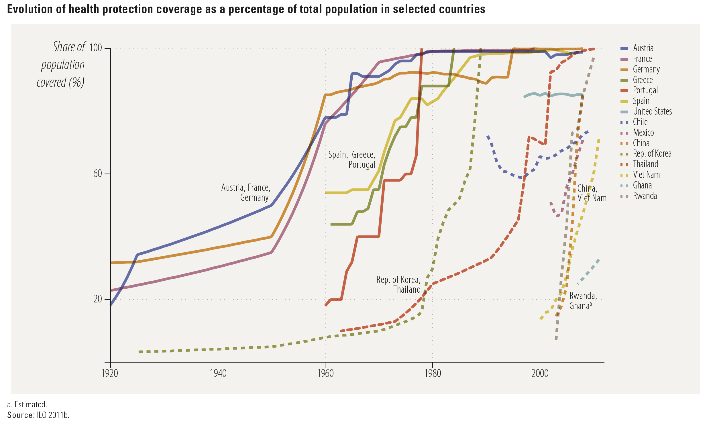 legacy-wordpress-upload