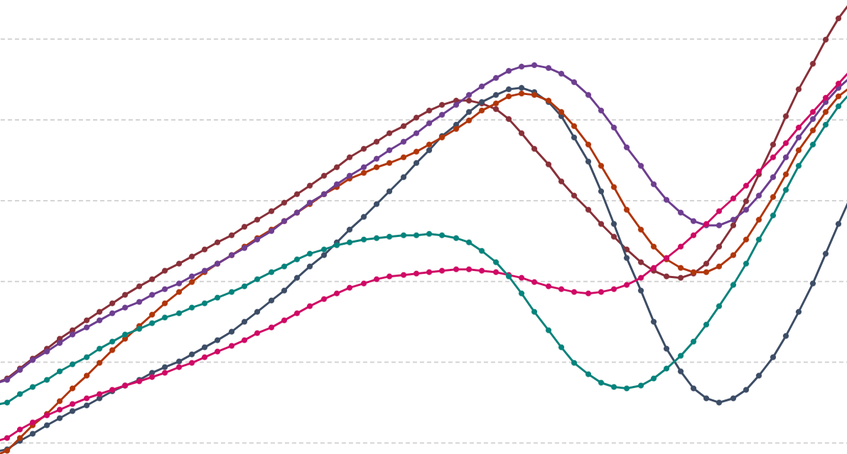 legacy-wordpress-upload