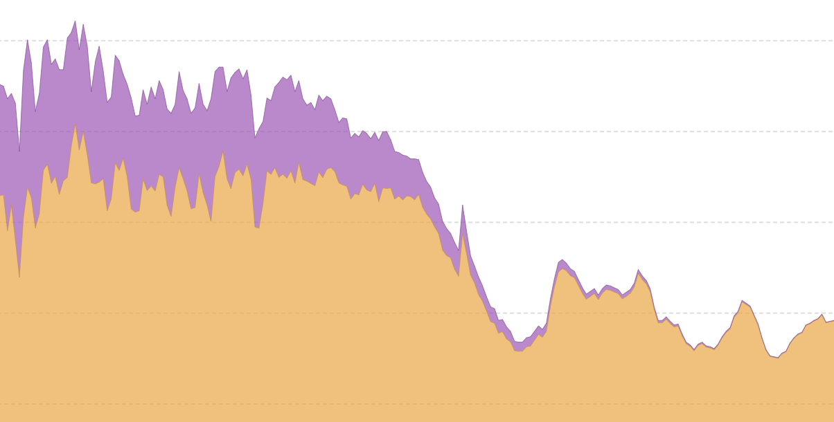 legacy-wordpress-upload