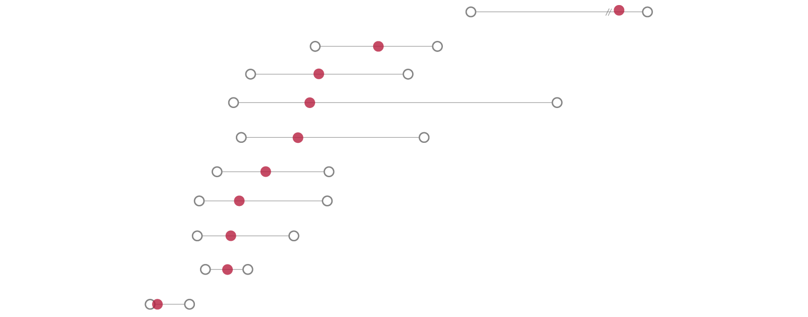 legacy-wordpress-upload