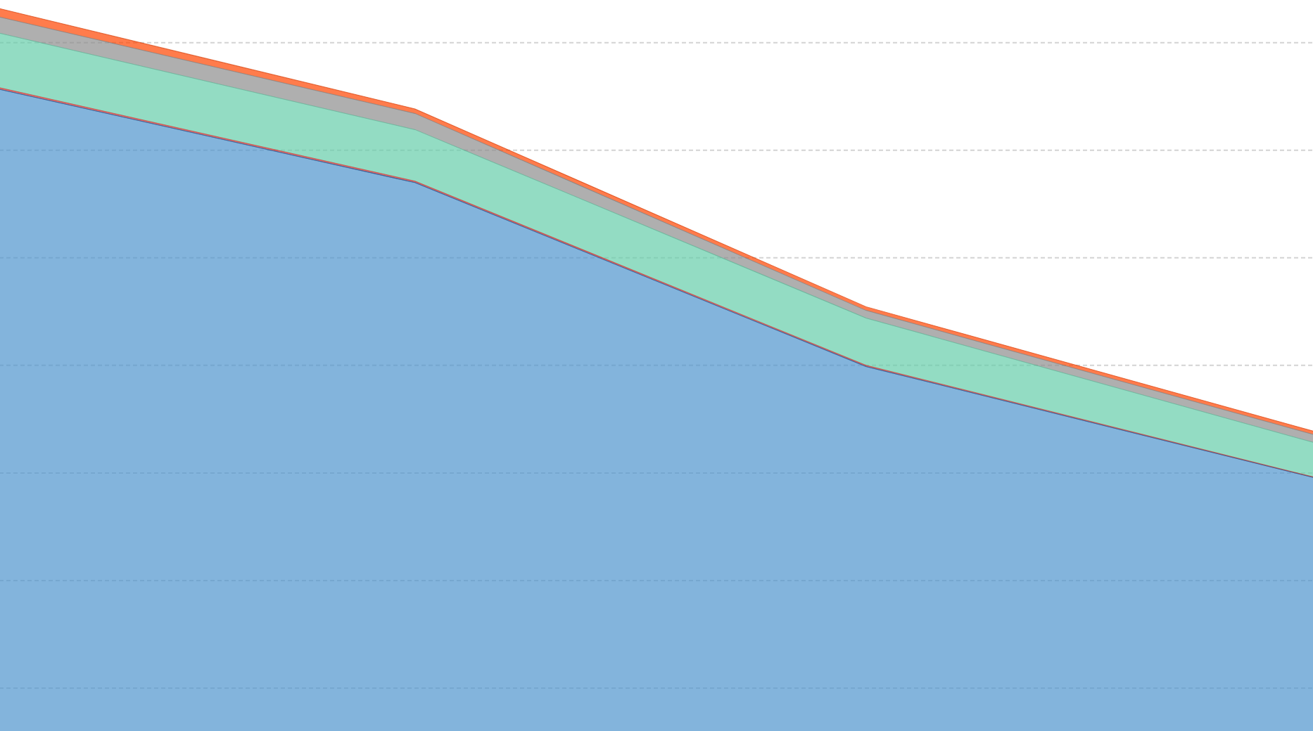 legacy-wordpress-upload
