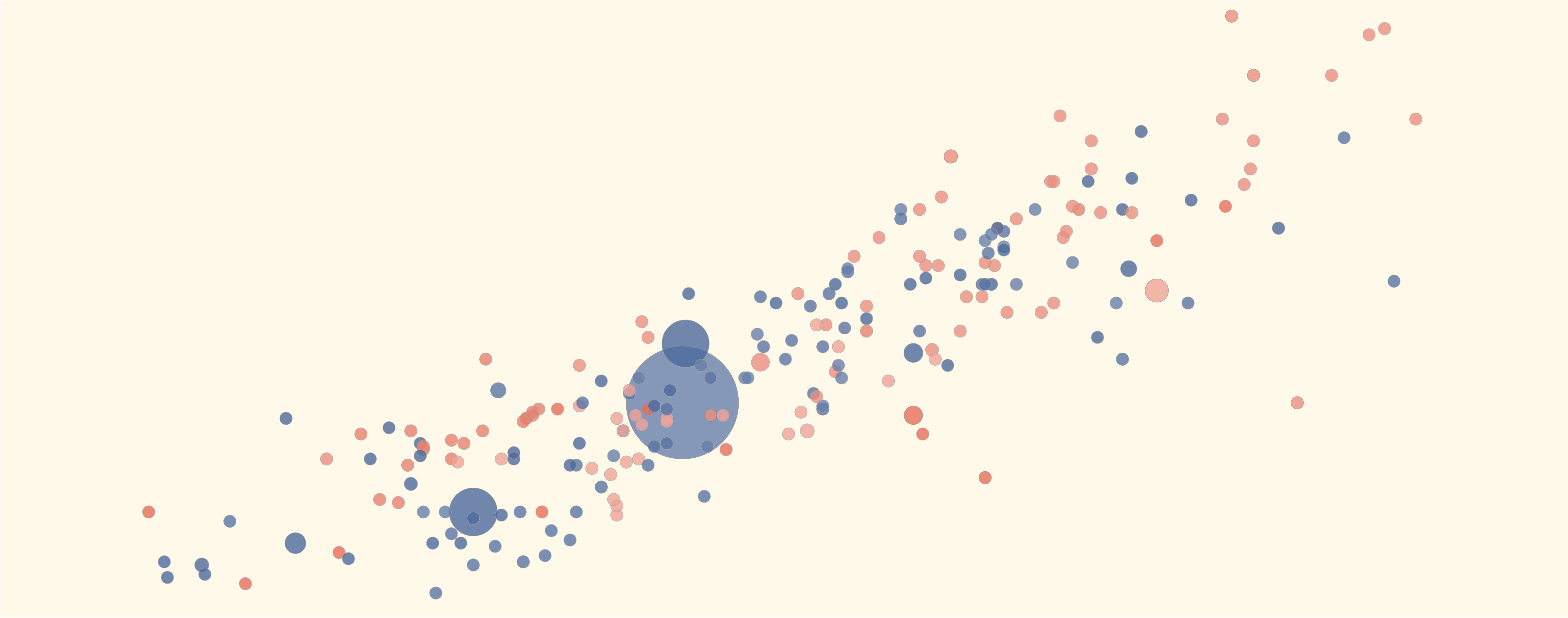 legacy-wordpress-upload