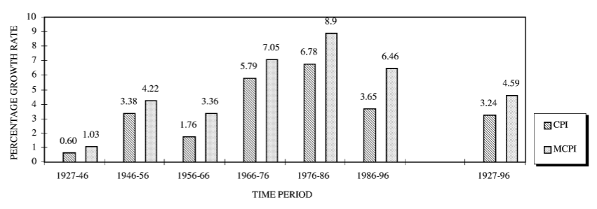 legacy-wordpress-upload