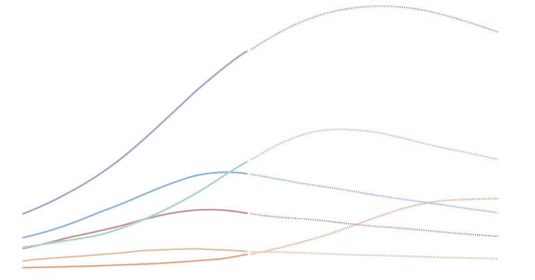 Peak pop featured 01