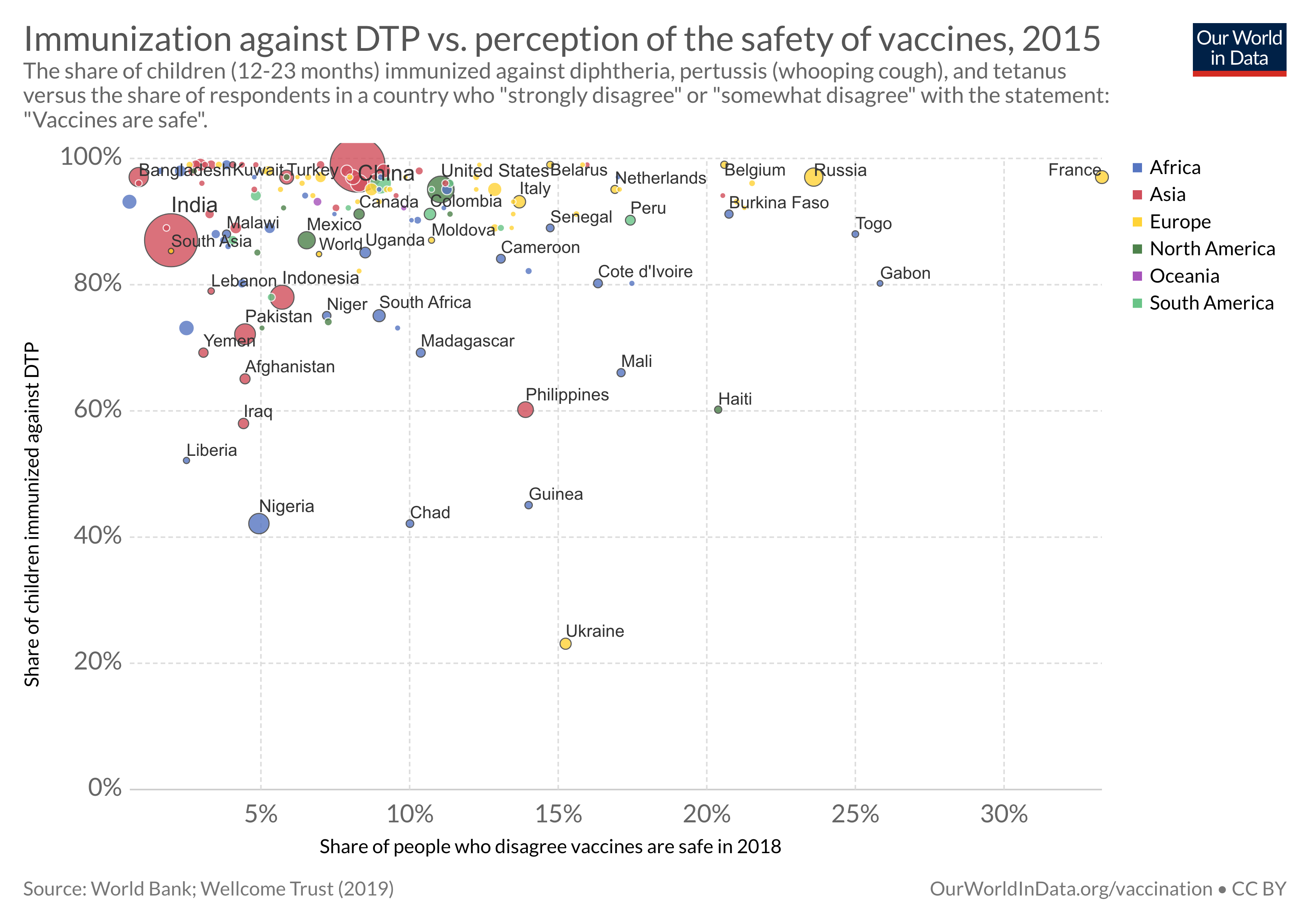 legacy-wordpress-upload