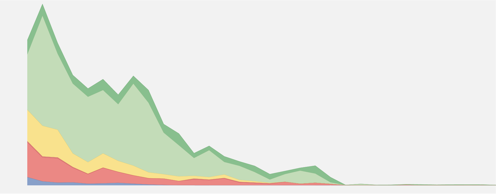 legacy-wordpress-upload