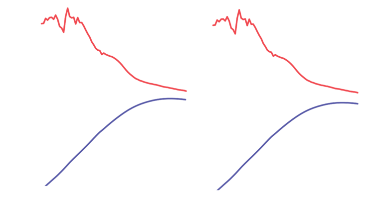 Pop momentum thumbnail