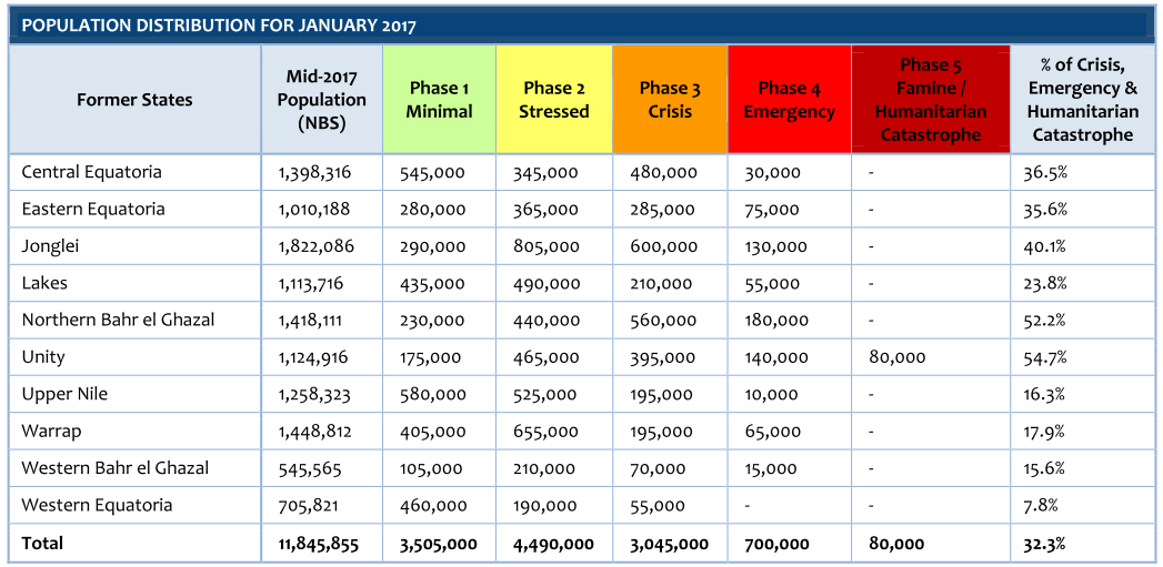 legacy-wordpress-upload