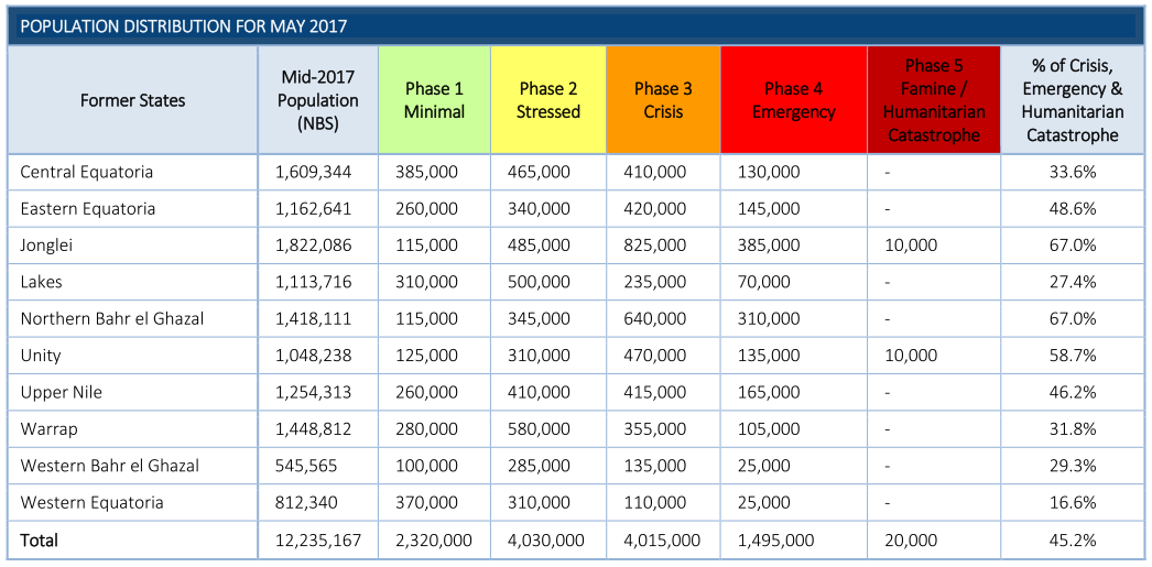 legacy-wordpress-upload