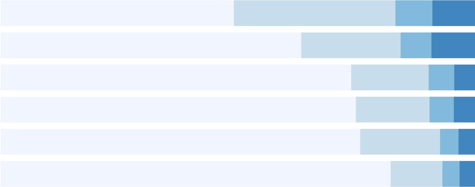 legacy-wordpress-upload