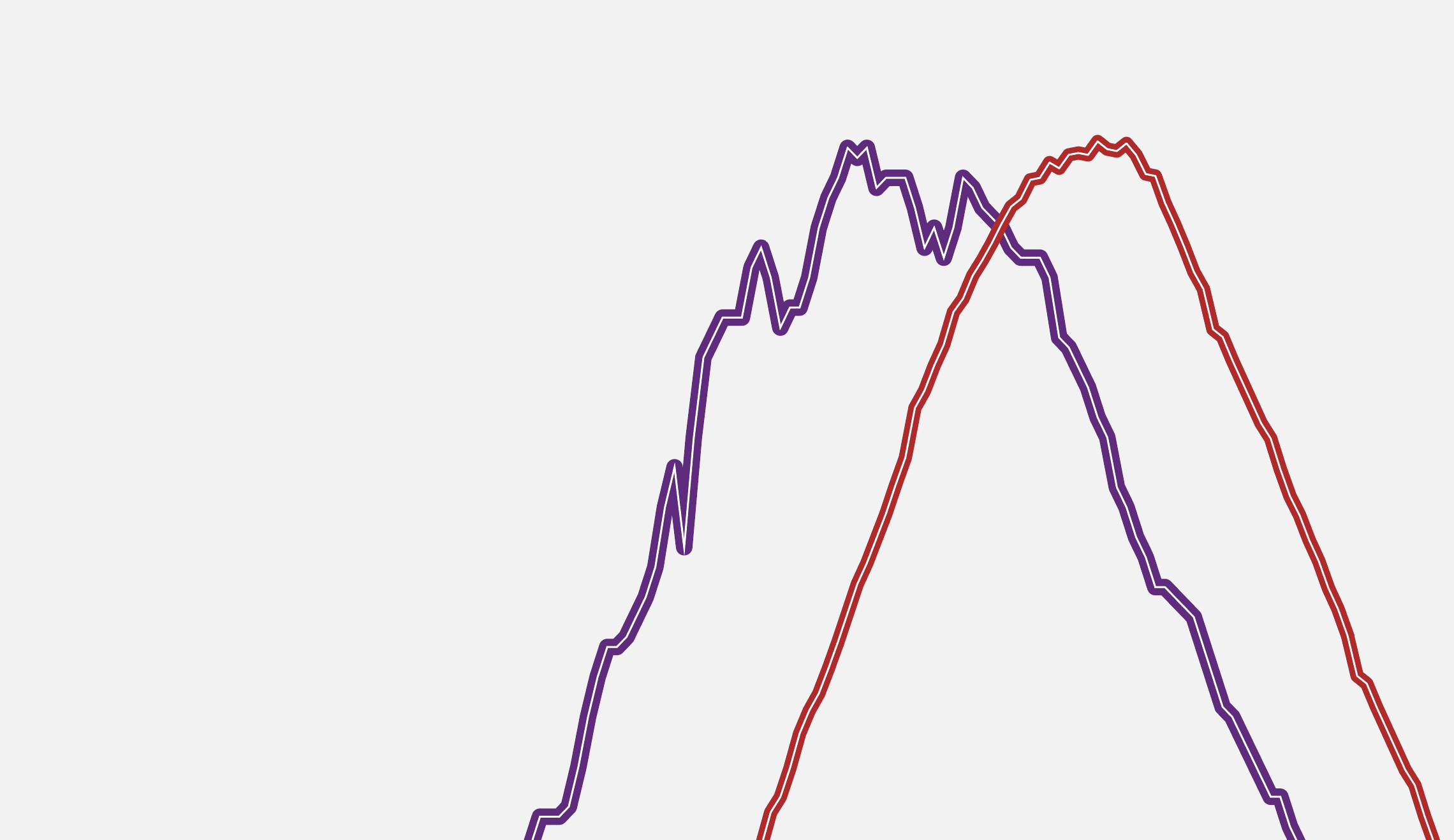 legacy-wordpress-upload