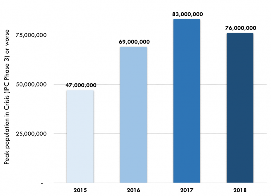 legacy-wordpress-upload