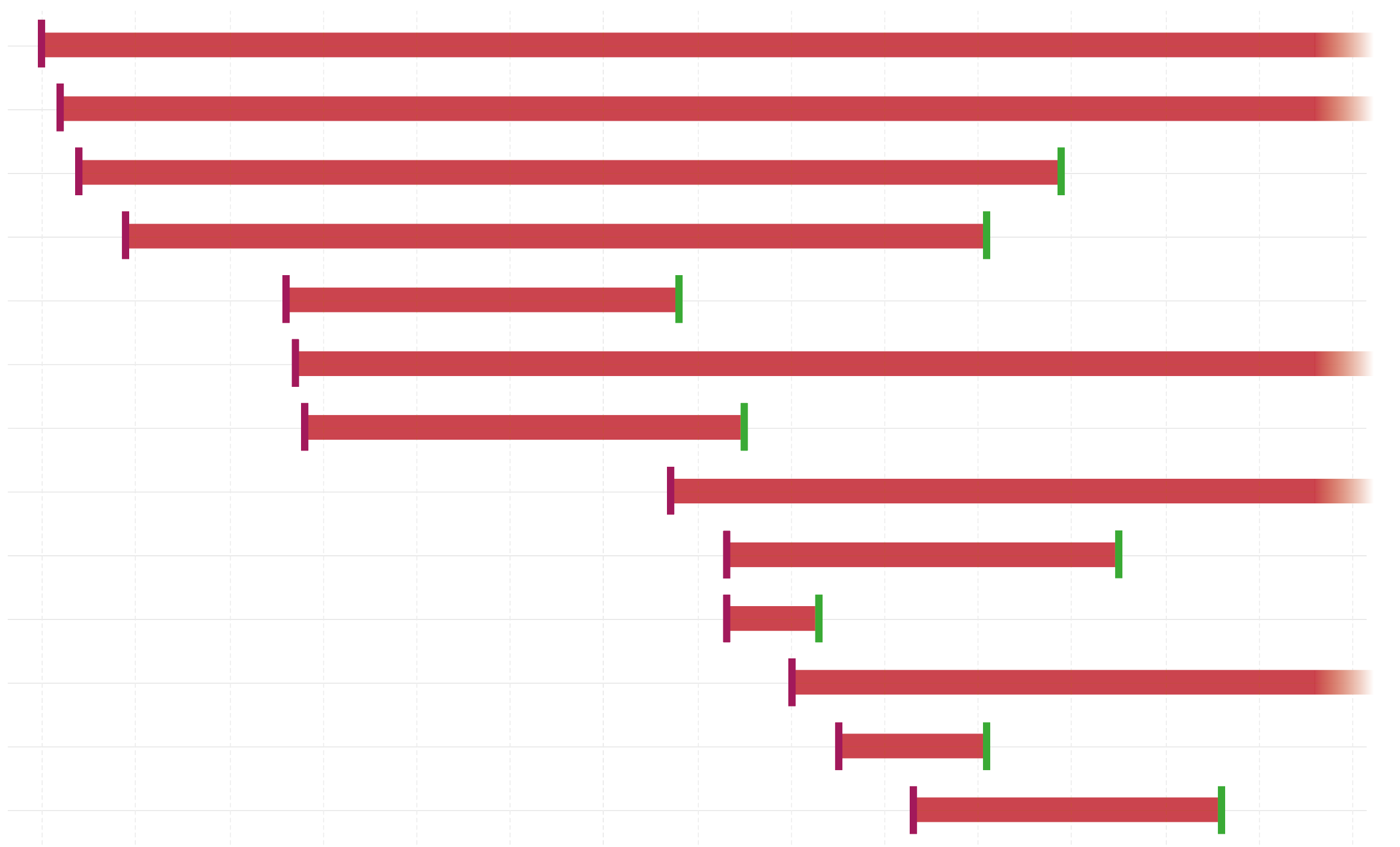 legacy-wordpress-upload