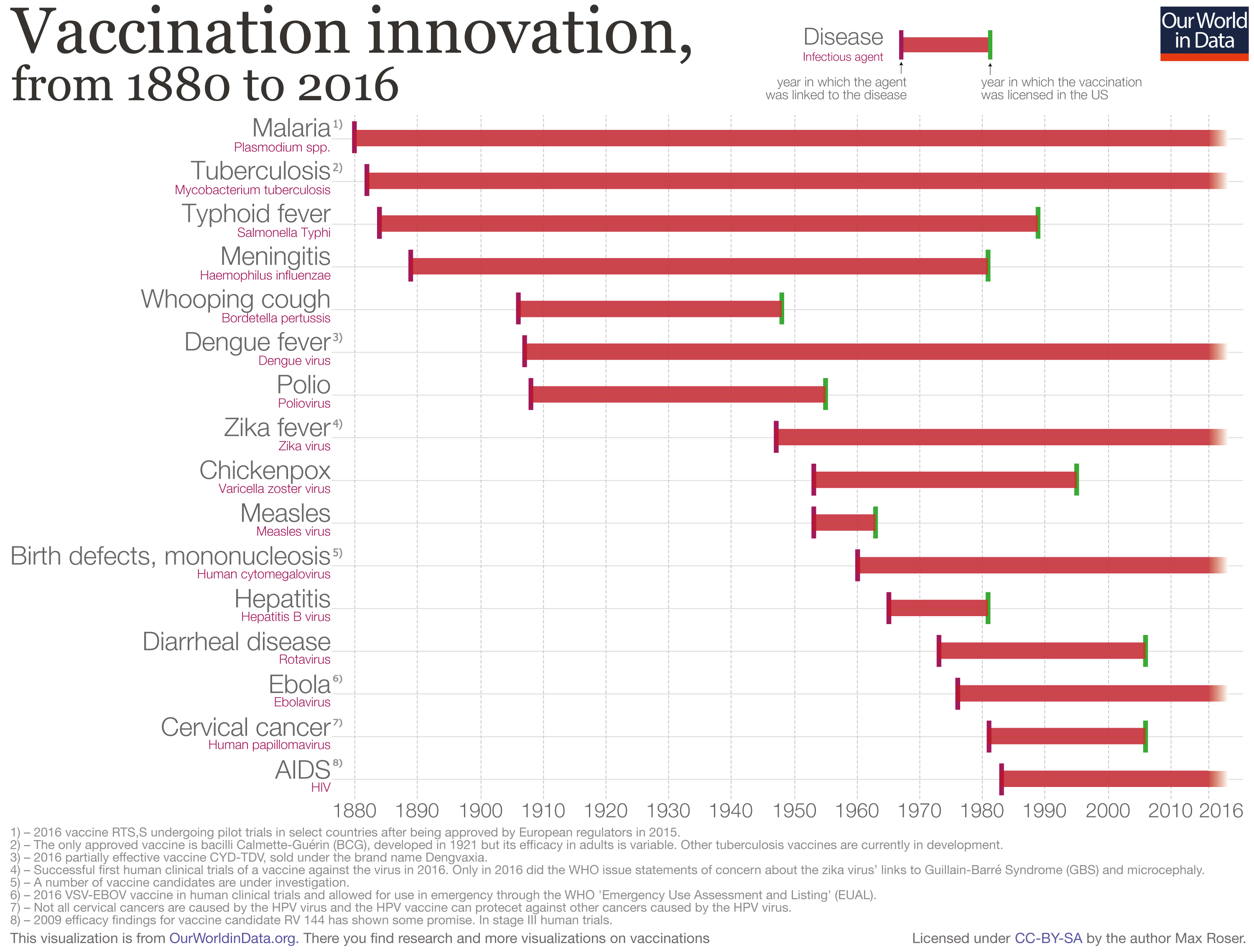 legacy-wordpress-upload